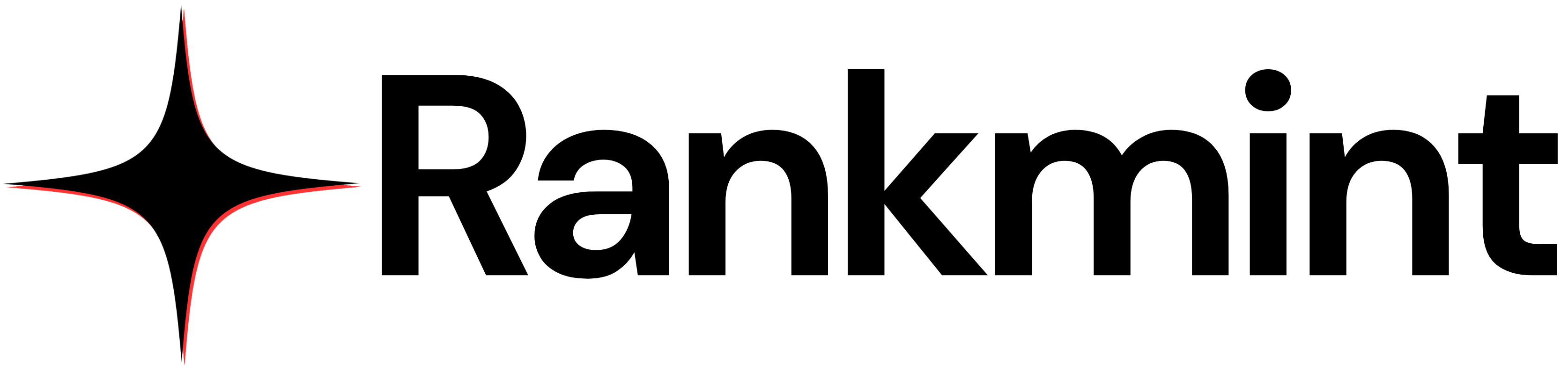 Rankmint Logo